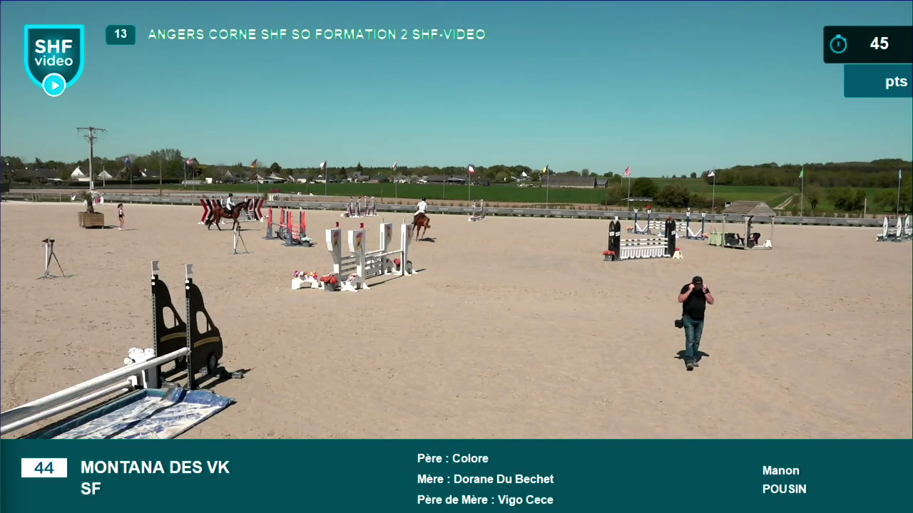 Miniature vidéo