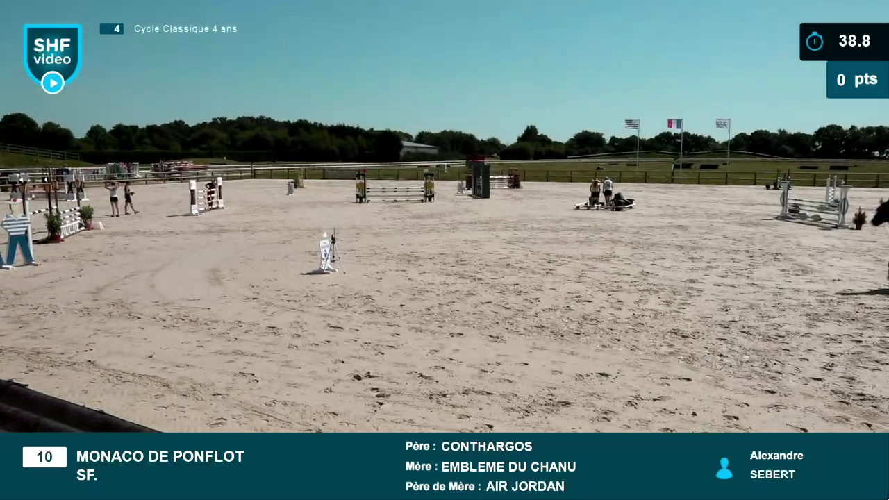 Miniature vidéo