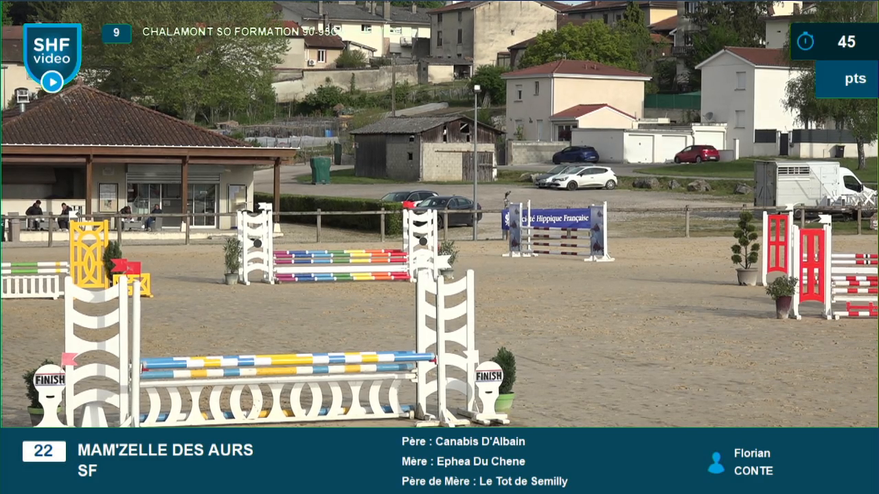 Miniature vidéo