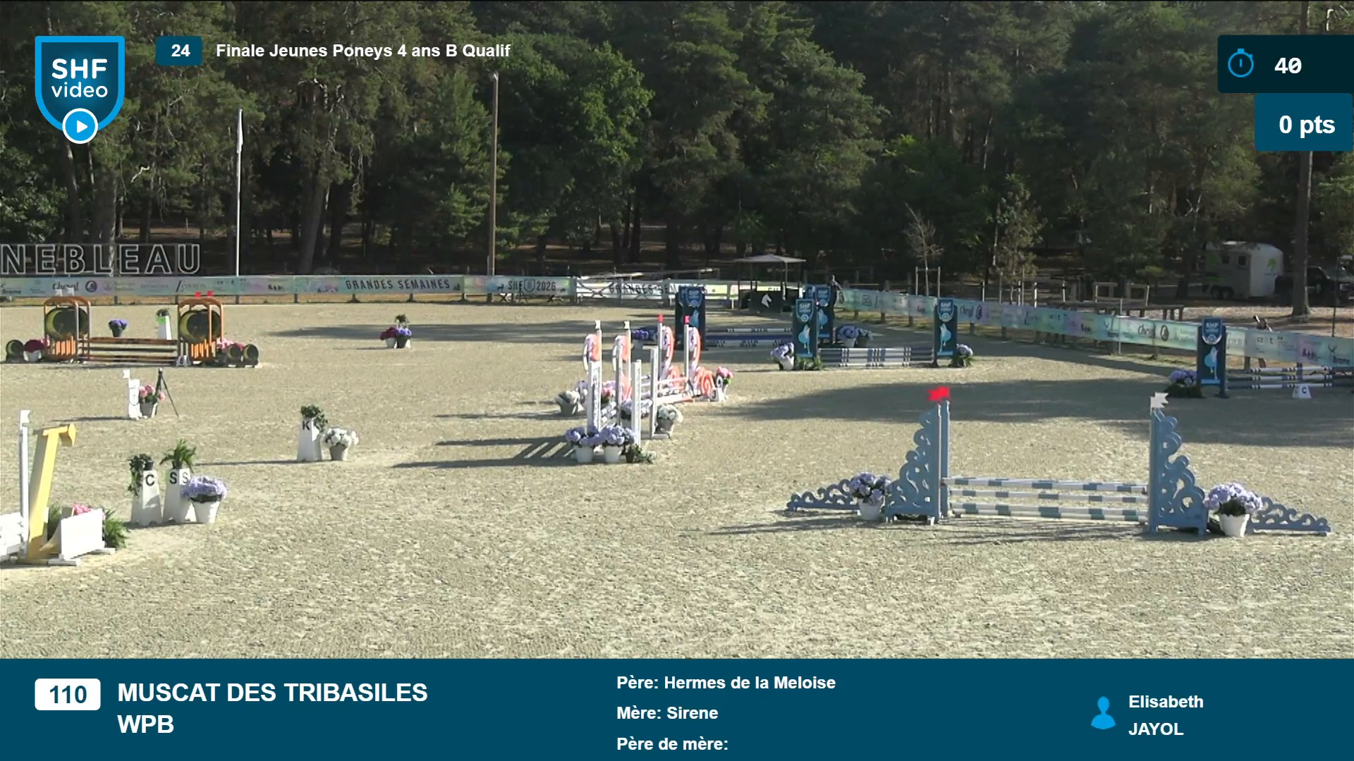 Miniature vidéo