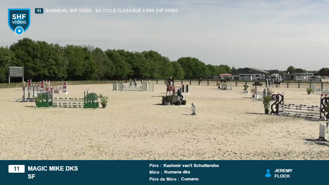 Miniature vidéo