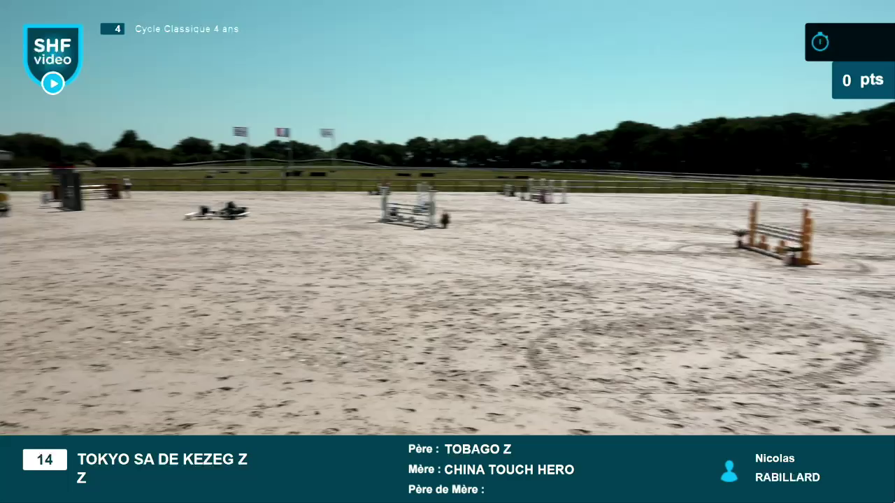 Miniature vidéo