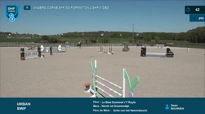 Miniature vidéo