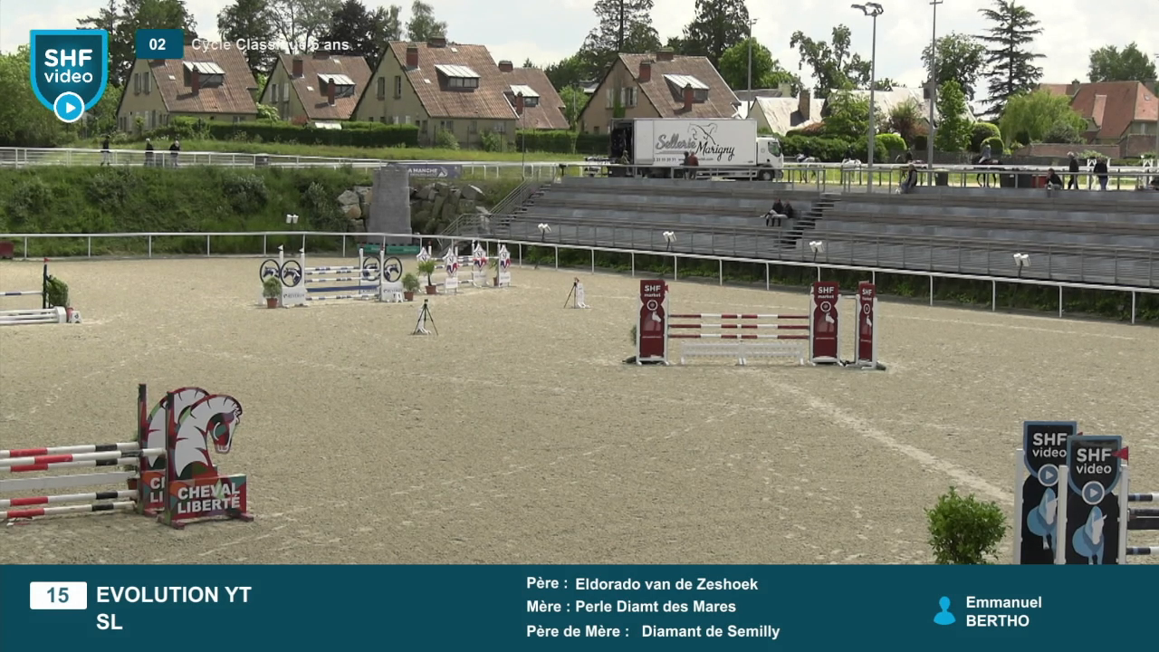 Miniature vidéo