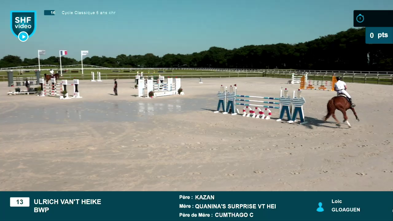 Miniature vidéo