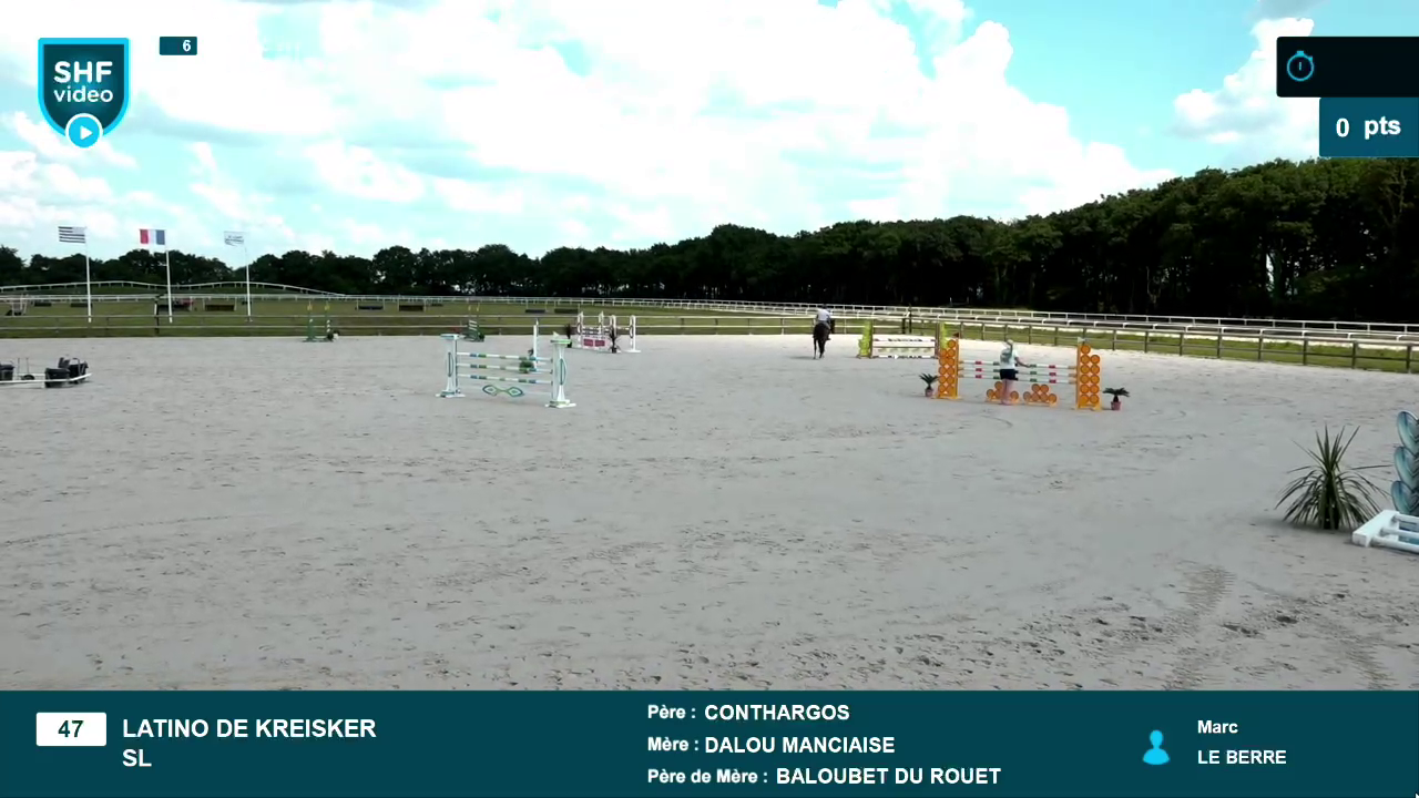 Miniature vidéo