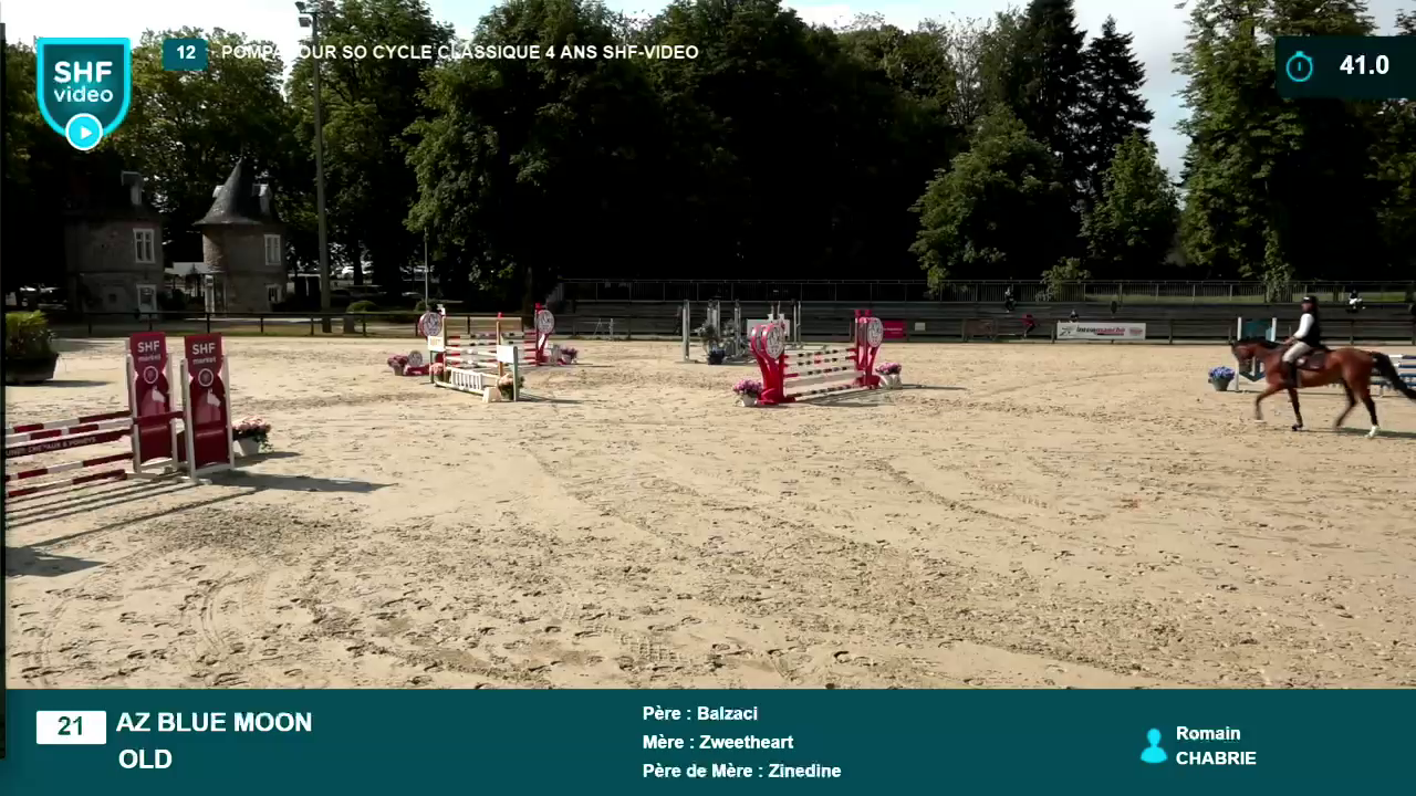 Miniature vidéo