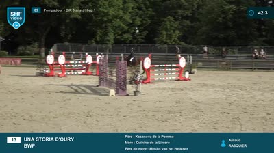 Miniature vidéo