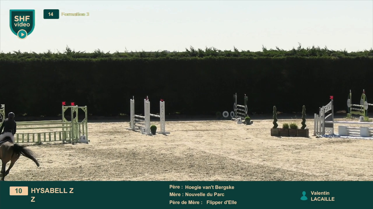 Miniature vidéo