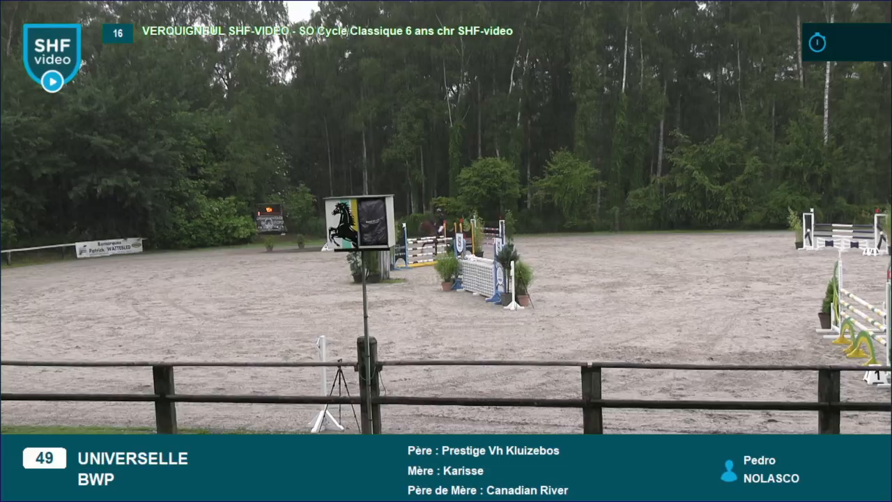 Miniature vidéo
