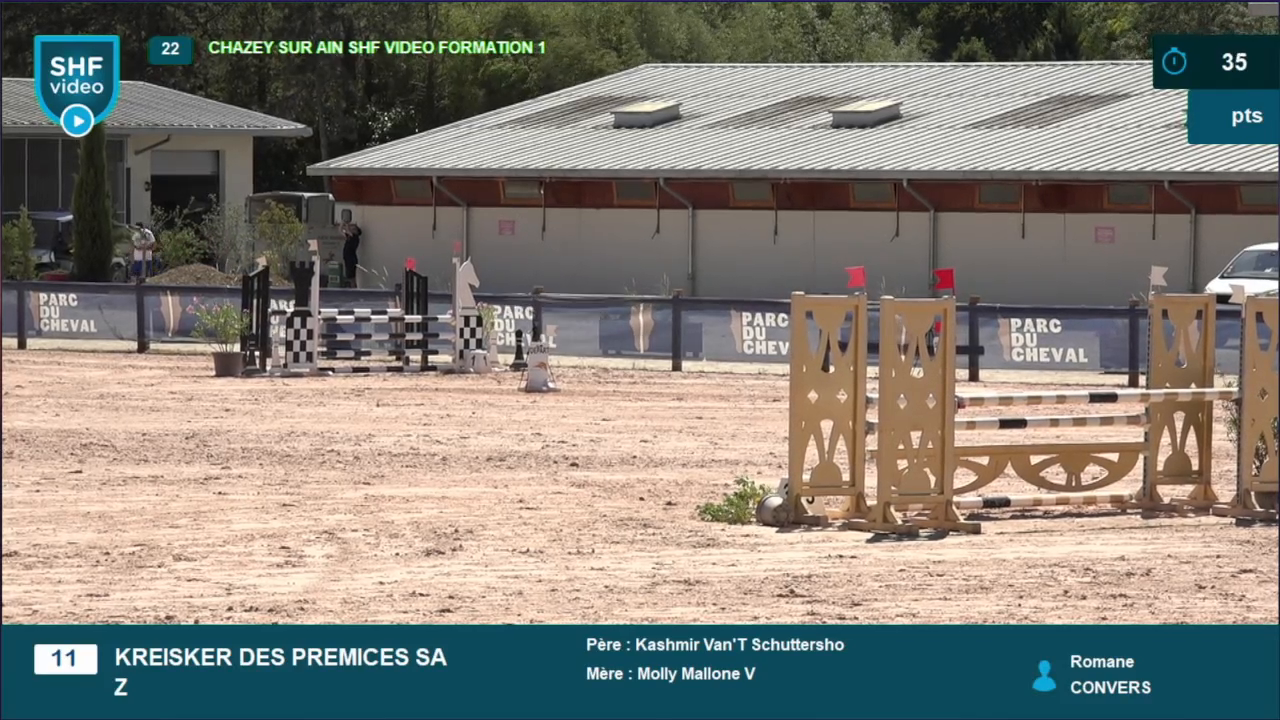 Miniature vidéo