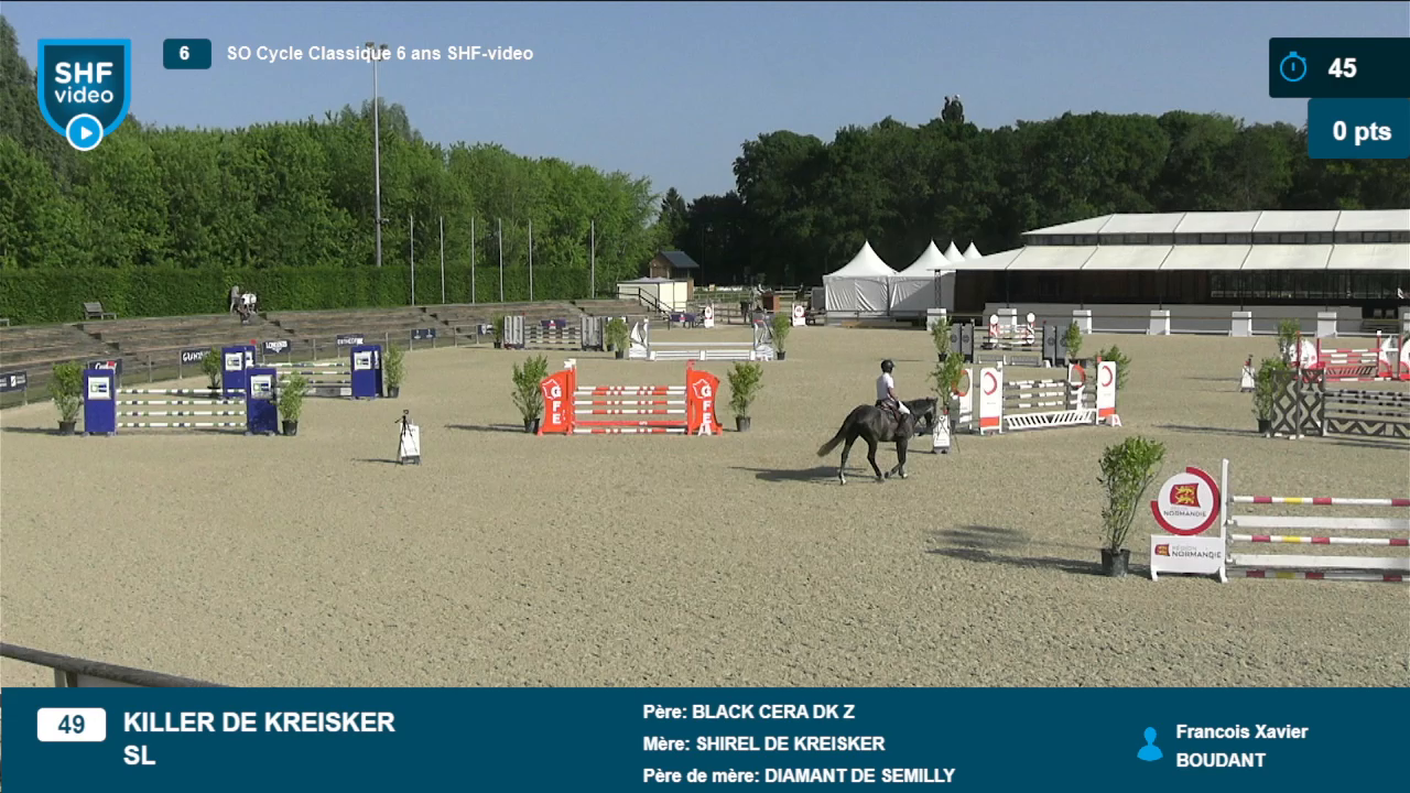 Miniature vidéo