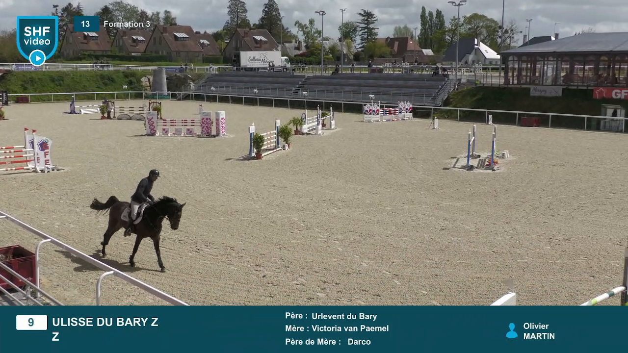 Miniature vidéo