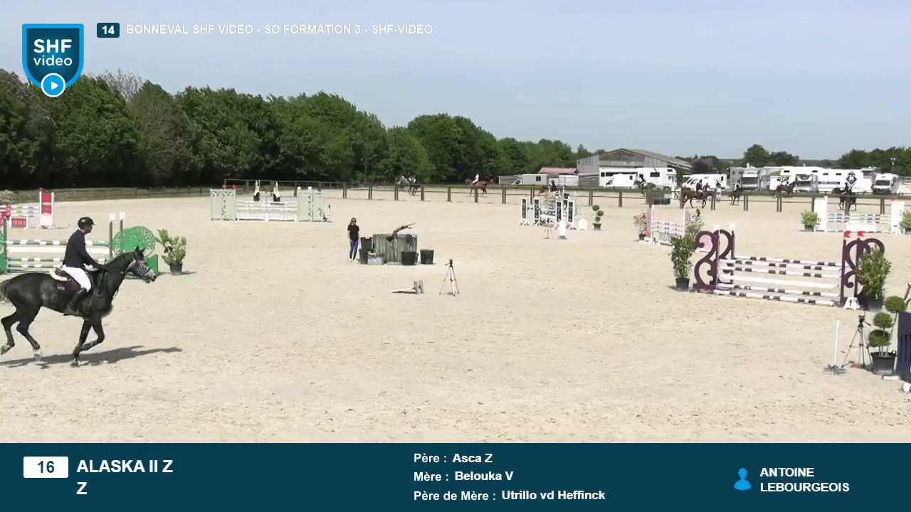 Miniature vidéo
