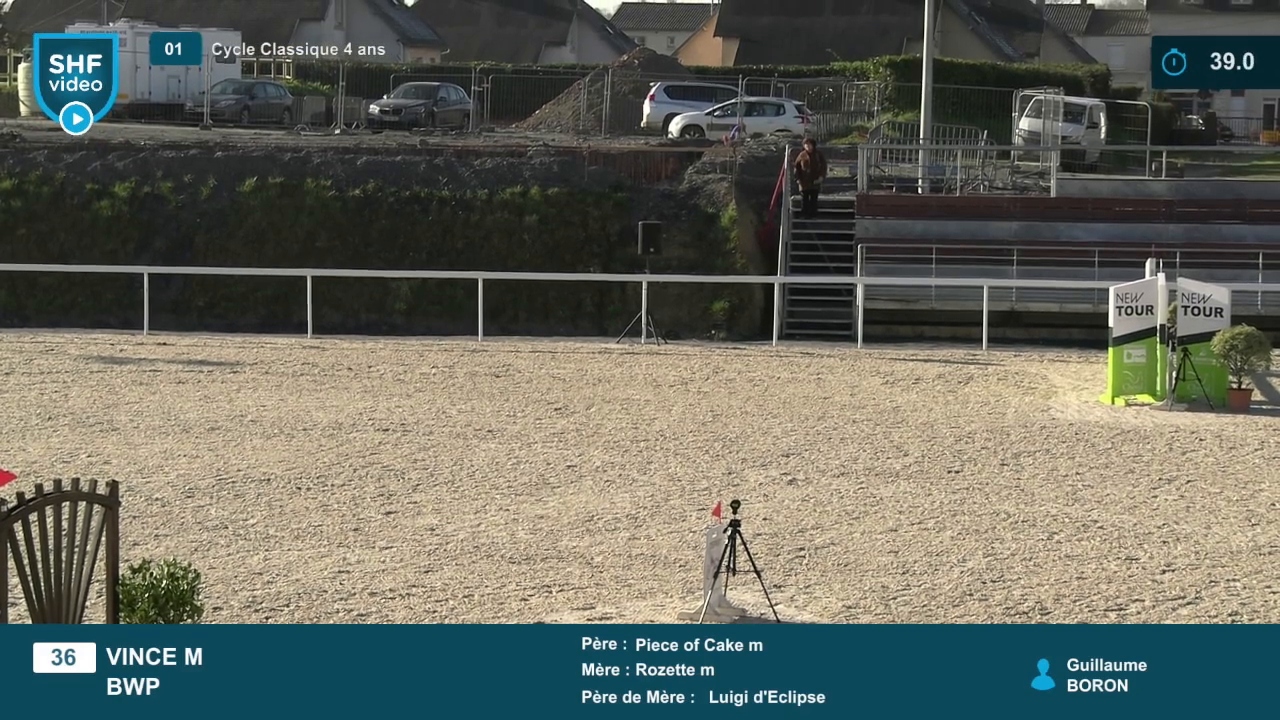 Miniature vidéo