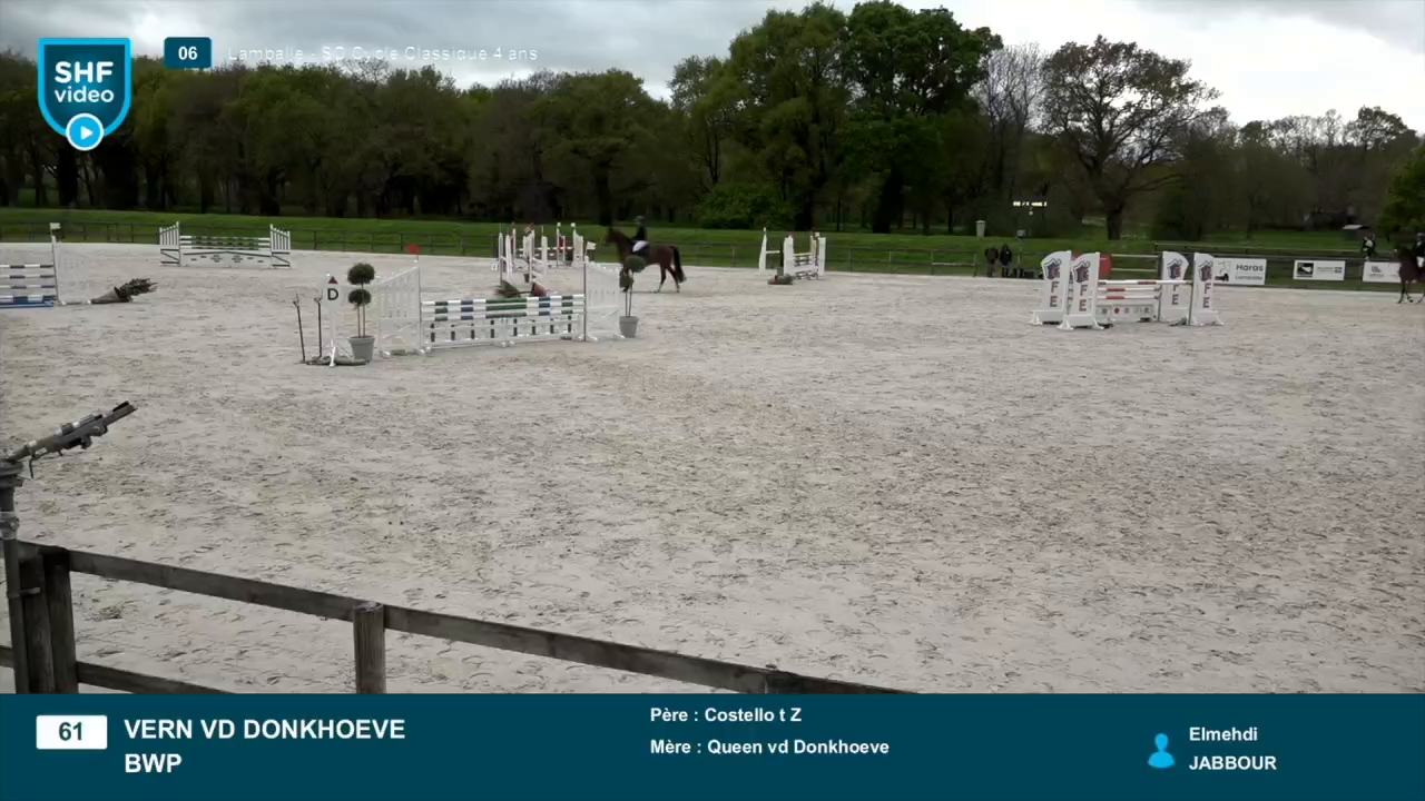 Miniature vidéo