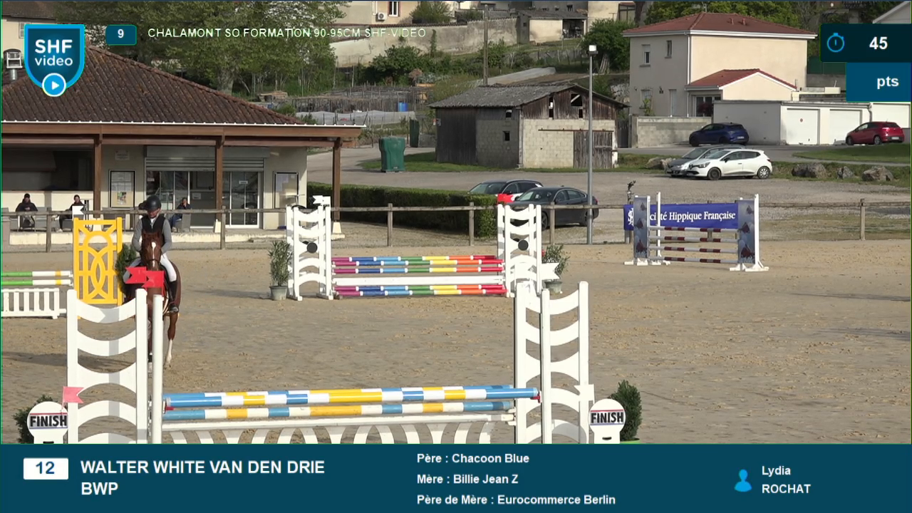 Miniature vidéo
